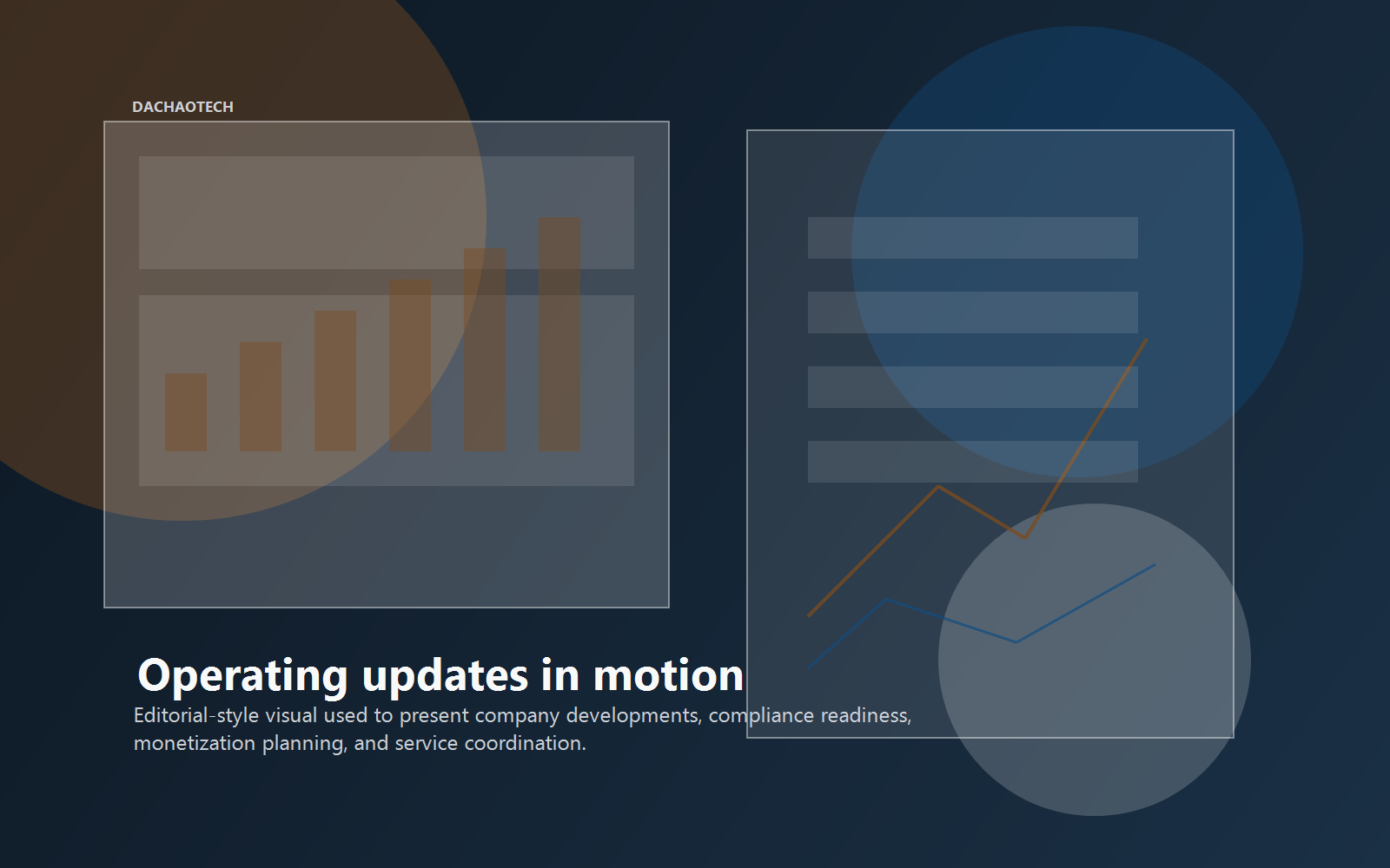 Editorial style company update presentation for technology operations