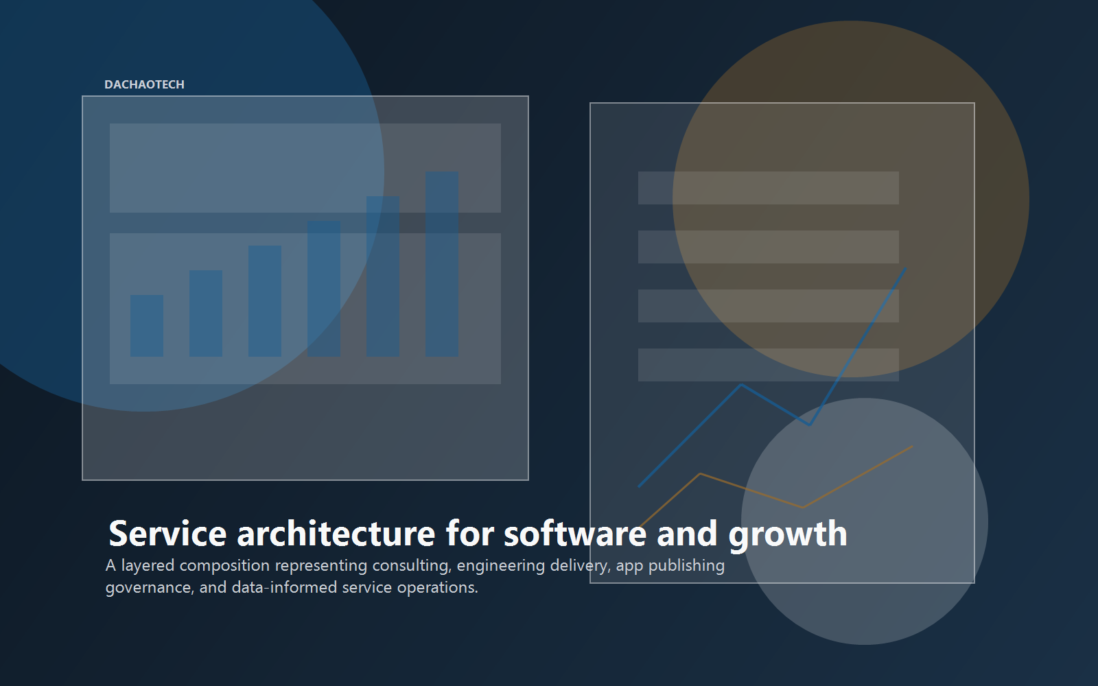 Enterprise service design and mobile control interfaces